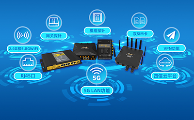 四信5G工業(yè)路由器全面支持中國移動研究院5G專網(wǎng)質(zhì)量探針