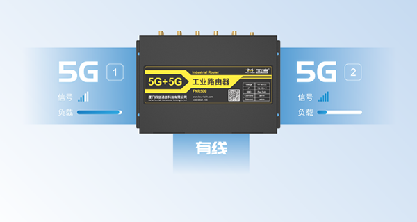 5G雙卡雙模工業(yè)路由器