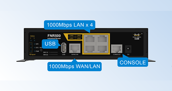 5G雙卡雙模工業(yè)路由器