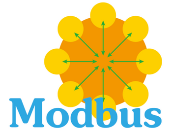 zigbee集成modbus