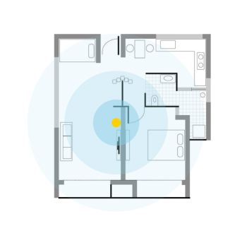 zigbee路由器家挺WIFI覆蓋