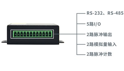 DTU上的RS232與RS485接口有什么區(qū)別?