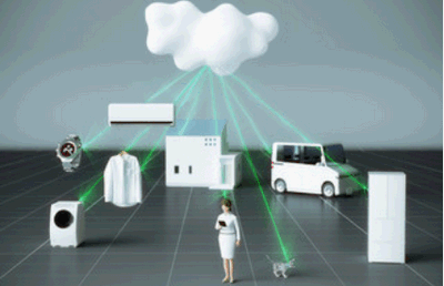 無線通信模塊的作用 常用的無線通信模塊的對比