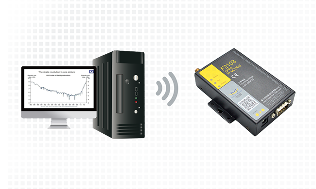 工業(yè)modem