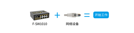 非網(wǎng)管型 工業(yè)以太網(wǎng)交換機(jī)