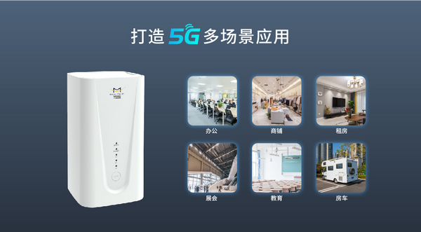 5G商用CPE應用