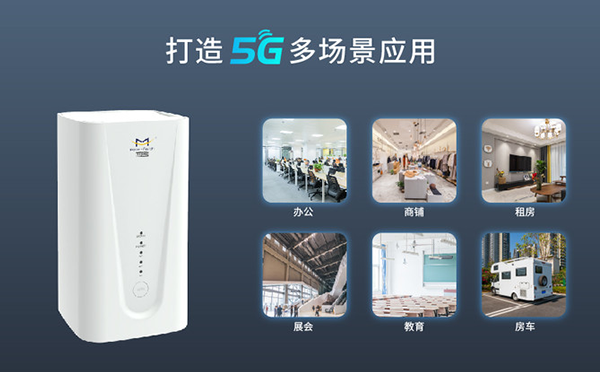 5G CPE多場景應用