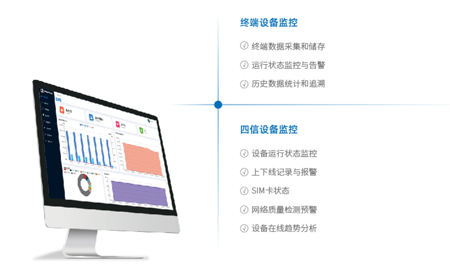 四信云平臺(tái)