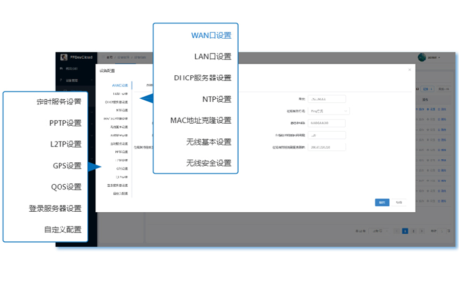 四信云平臺(tái)Web端功能